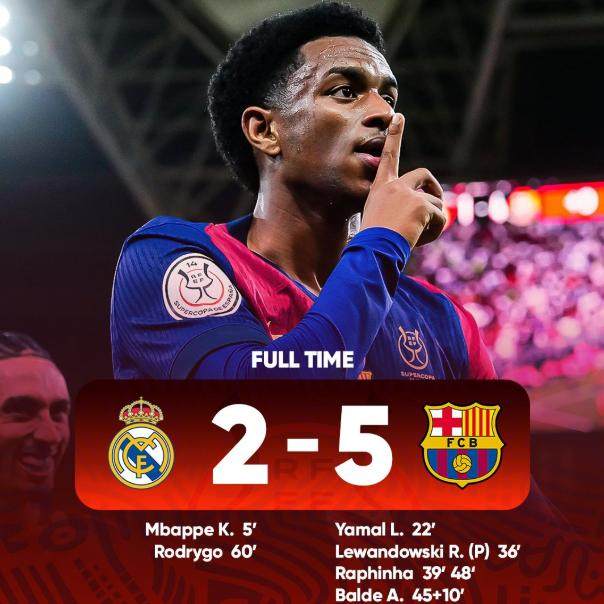 开云app-【西超杯】10人巴萨5比2皇马，队史第15次夺冠