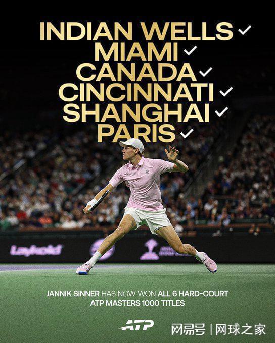 开云体育官网-辛纳解锁全部六站硬地大师赛冠军，一纪录比肩德约费德勒